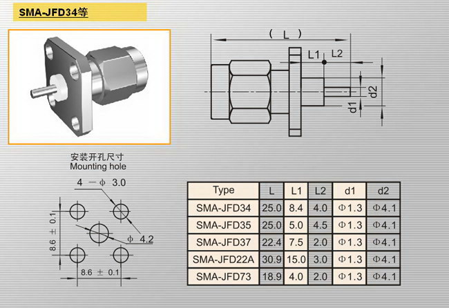 SMA-JFD22A